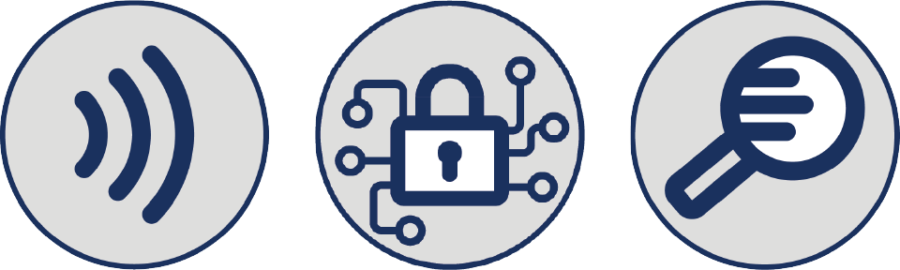 A set of three icons representing the transmission of a signal, the encryption of data, and close analysis